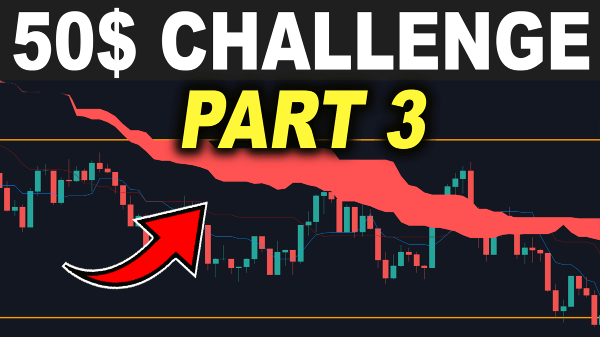 small account challenge trading challenge Indicator Trading Strategy 3 7 3