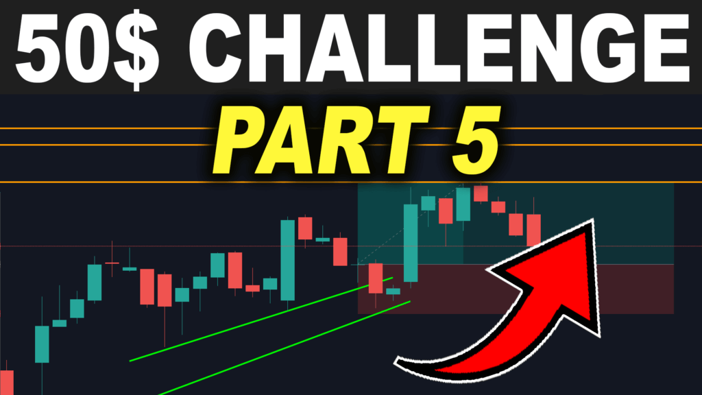 small account challenge trading challenge Indicator Trading Strategy 5 91