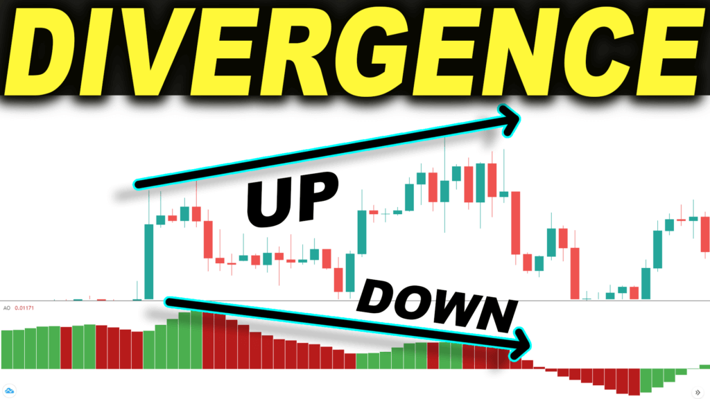 trading divergence trading strategy