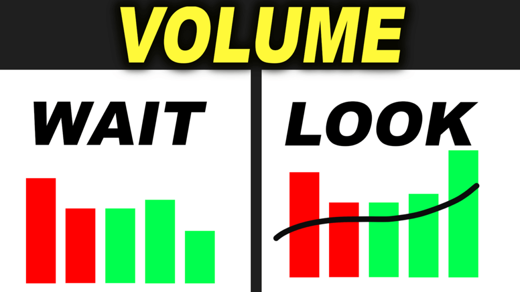 volume trading strategy trading rush