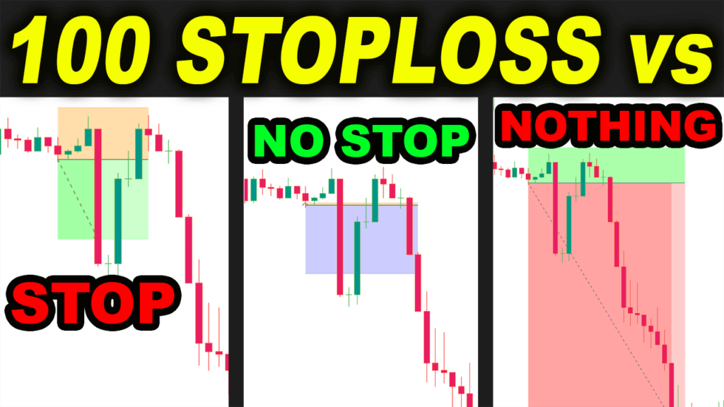 100 forex and stock market trades stoploss vs no stoploss