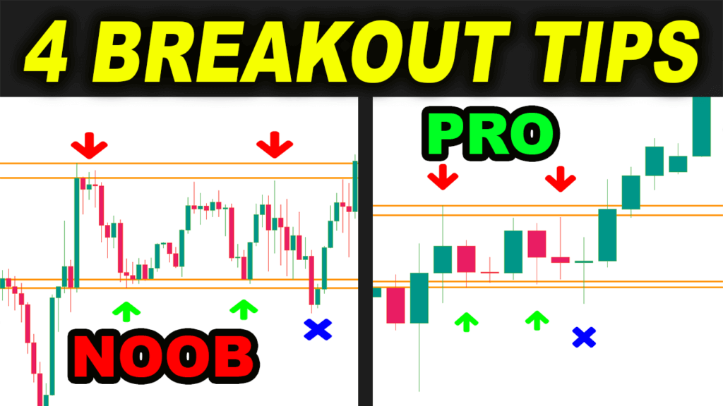 4 breakout strategies trading rush