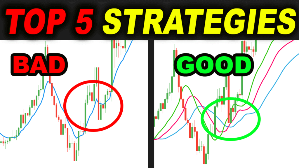 top 5 best trading strategies forex stock maket trading rush indicator