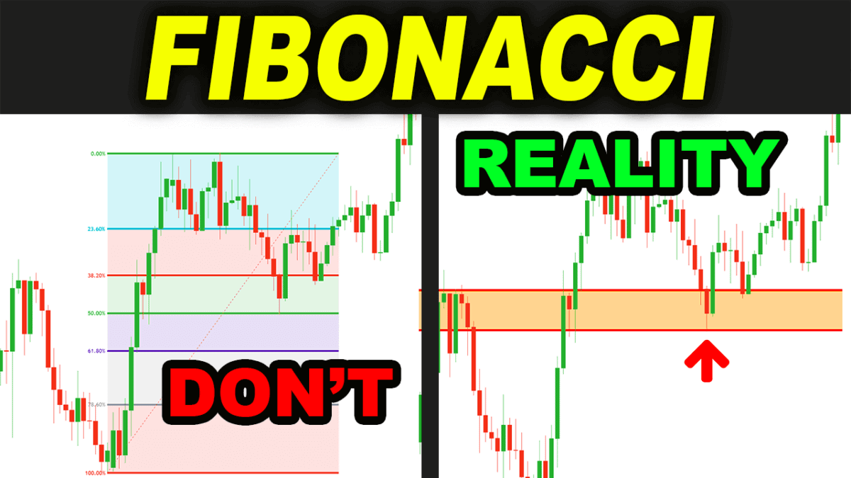 Fibonacci Trading Strategy