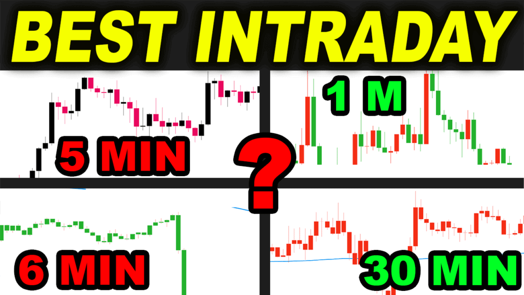 best timeframe for intraday trading