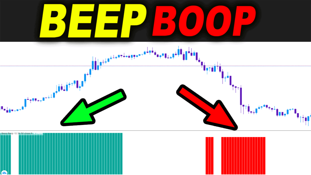 beep boop trading rush