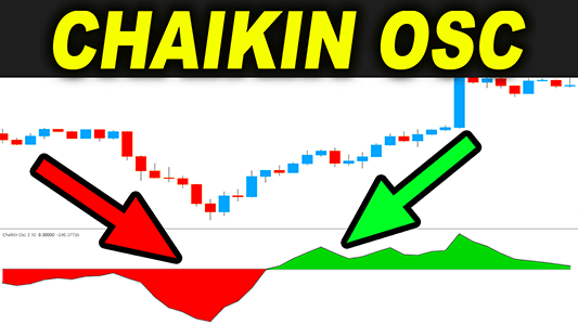 chaikin oscillator trading strategy