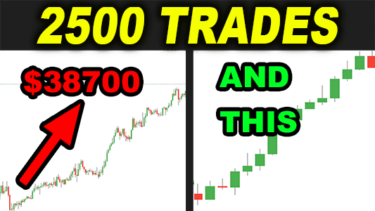 2500 trades trading strategies
