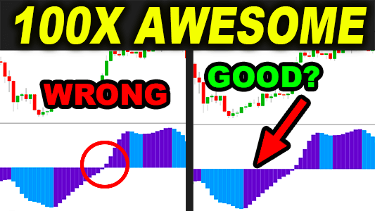 awesome oscillator trading strategies new