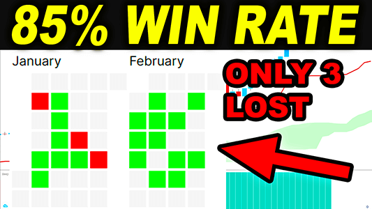 I got more than 85% WIN RATE with this Trading Strategy and I
