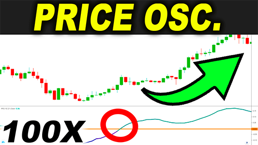 trading strategies forex day trading stocks macd 100 times PPO trading rush best top trading strategies g