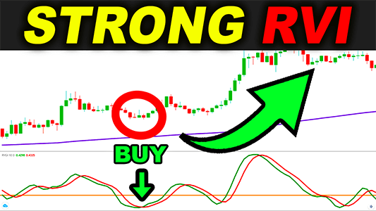trading strategies forex day trading stocks momentum RVI relative Vigor Index trading rush best top trading strategies