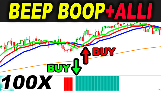 trading strategies forex day trading stocks momentum macd alligator 100 times trading rush best top trading strategies