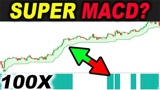 trading strategies forex day trading stocks momentum macd supertrend100 times trading rush best top trading strategies