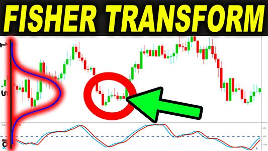 trading strategy forex day trading strategies stocks 100 times fisher transform bollinger bands trading rush best top trading strategies make money d