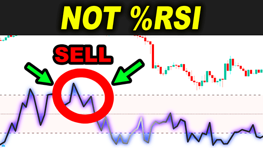 williams %R trading strategies forex day trading stocks williams percent R trading rush best top trading strategies