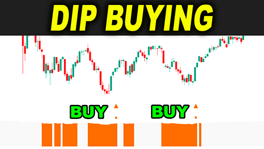 dip buying indicator