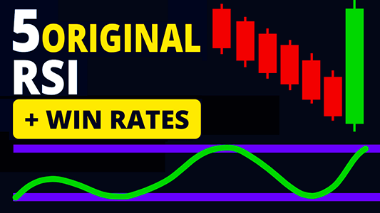 5 Best RSI Trading Strategies from its creator